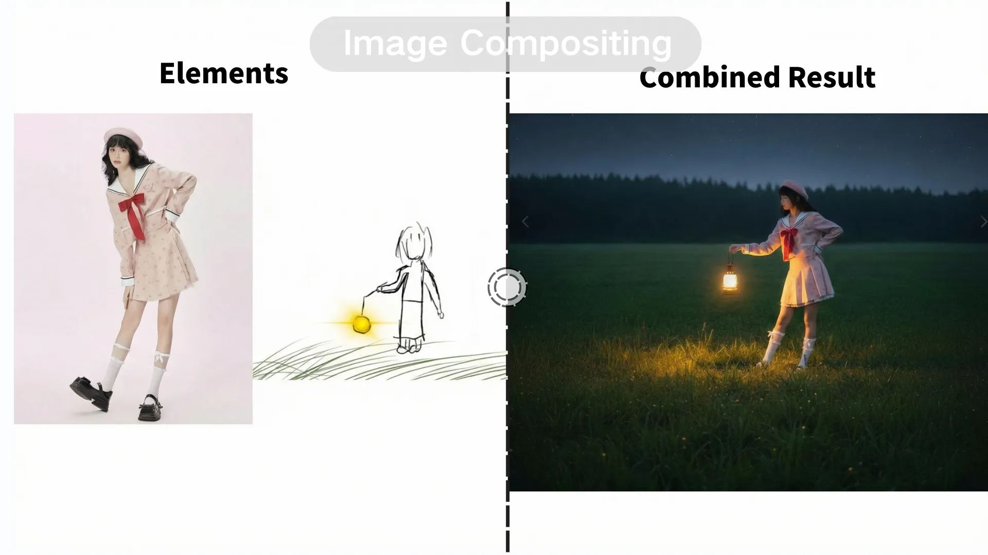 AI Image Editor User Case 1