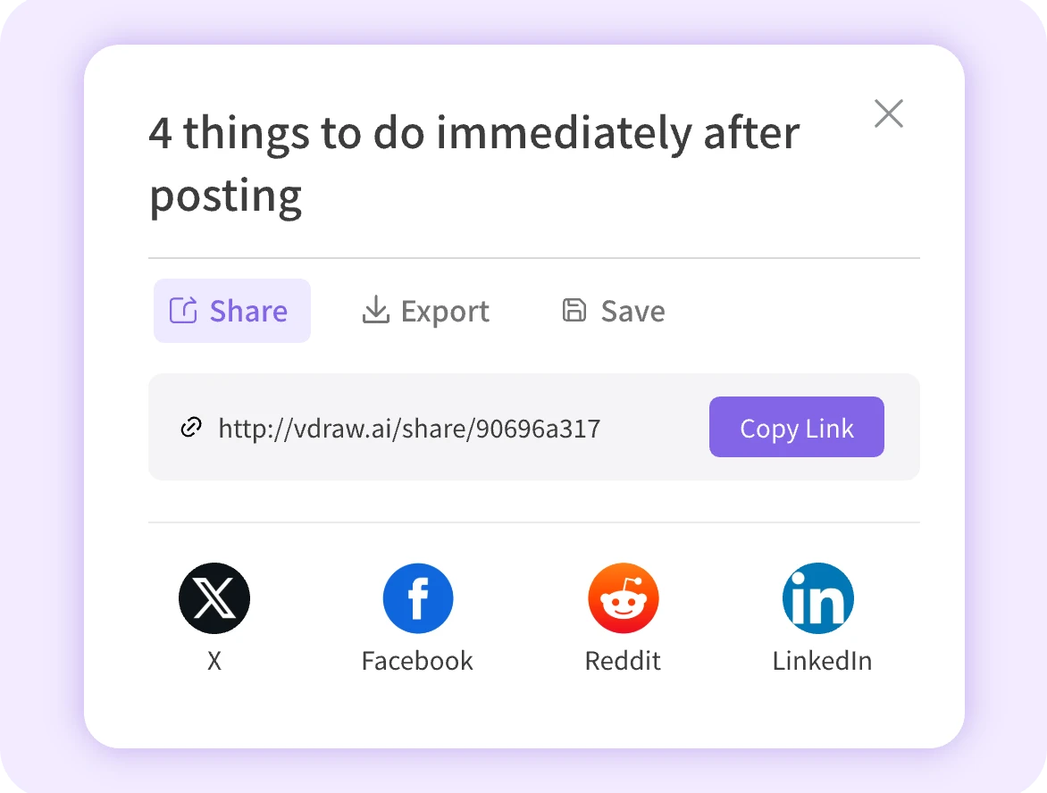 Share anywhere, hassle-free - VDraw