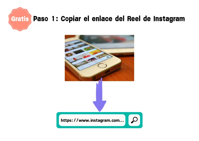 Paso 1: Copiar el enlace del Reel de Instagram - VDraw AI