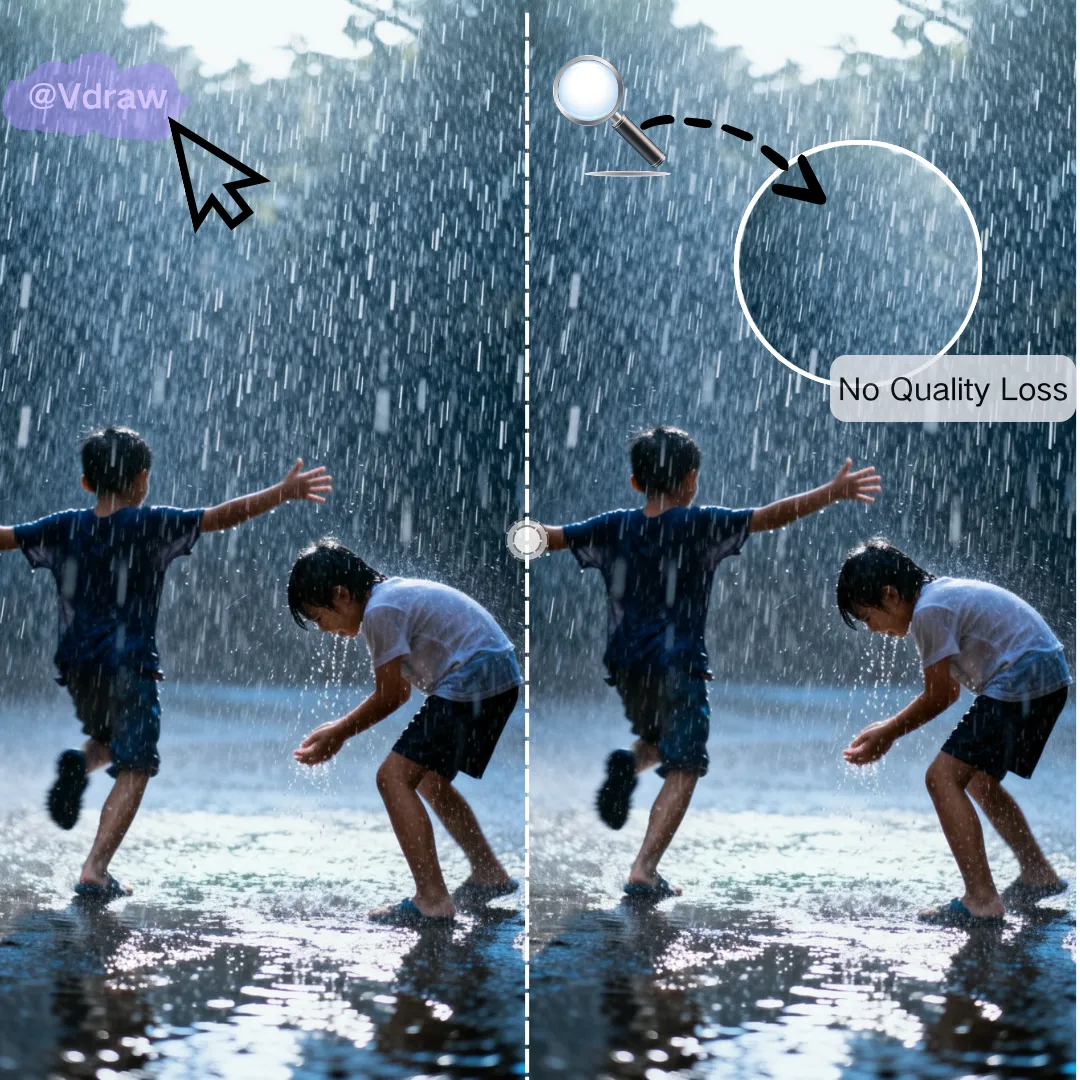 Clean Results Without Blur