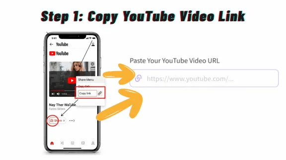 Step 1: Copy YouTube Video Link - VDraw AI